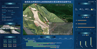 浙江省重大地質(zhì)災(zāi)害治理工程在線監(jiān)管標(biāo)準(zhǔn)體系建設(shè)項目